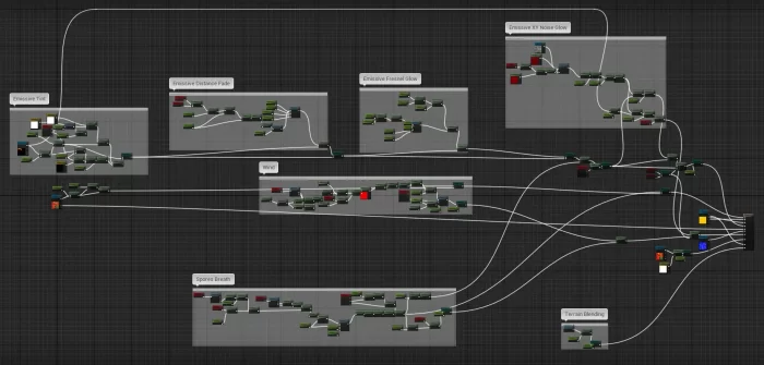 太空歌剧-揭秘如何使用UE4构建史诗级科幻场景关卡次世代模型库