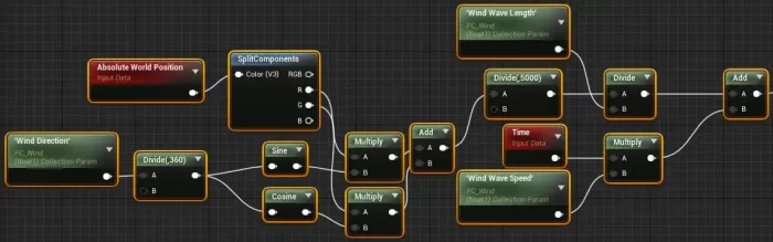 太空歌剧-揭秘如何使用UE4构建史诗级科幻场景关卡次世代模型库