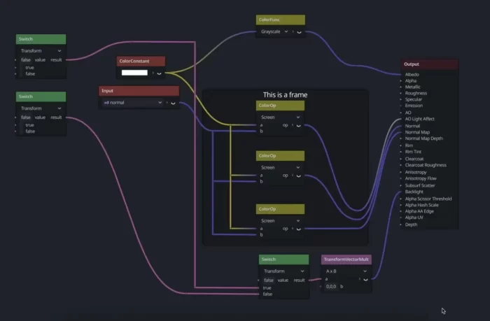 Godot 4.3 TileMapLayer节点