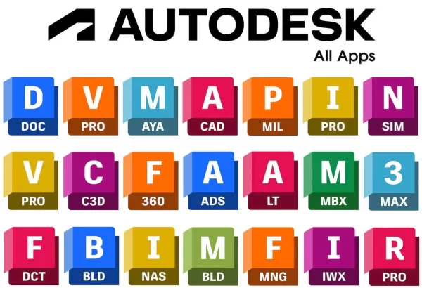 Autodesk裁员1350人加速AI投资：Maya与3ds Max开发商战略调整